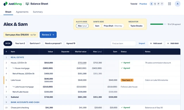 Balance Sheet: every asset and debt, item by item