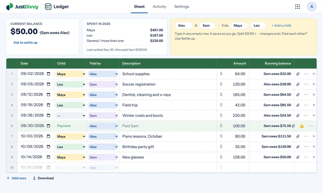 Ledger: shared kids' expenses and the running balance